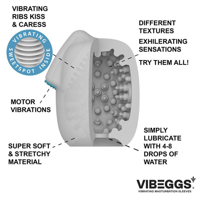 VibEggs Naughty Nubs Vibrating Masturbation Sleeve White