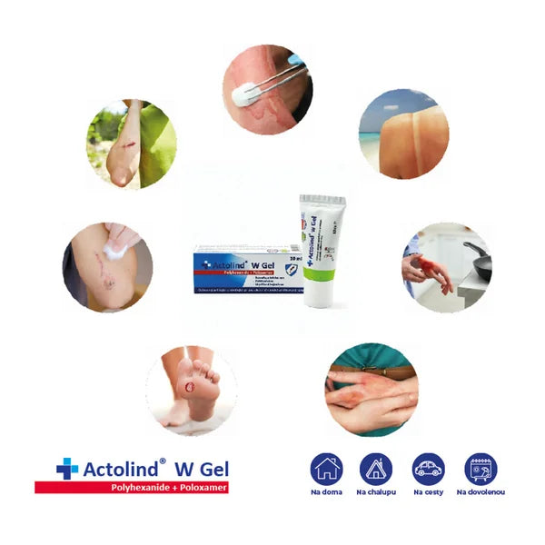 Actolind W Solution