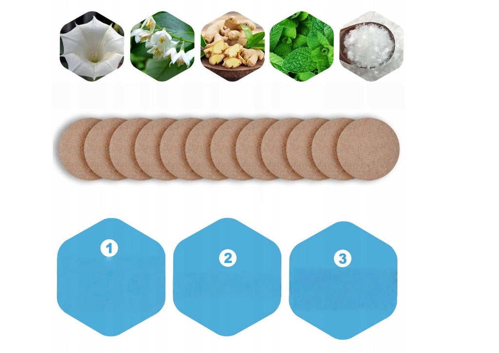 Motion Sickness Patch 36 pcs